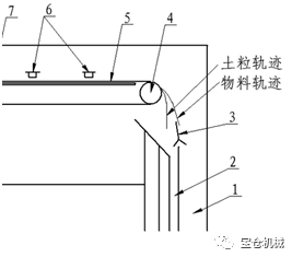 磁選機，河北寶倉機械科技有限公司