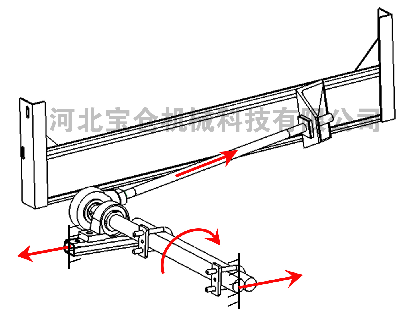 比重機，河北寶倉機械科技有限公司